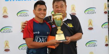 Asia Rugby Championship 2016 Division 3 – East