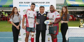 Asia Rugby Championship 2016 Division 3 – East