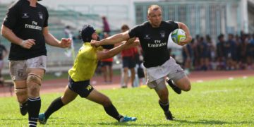 Asia Rugby Championship 2015 Division 2
