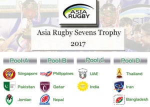 Asia Rugby Sevens Trophy