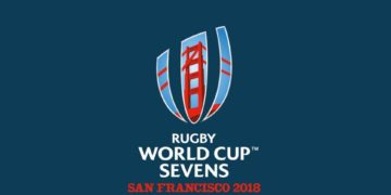 Rugby World Cup Sevens 2018