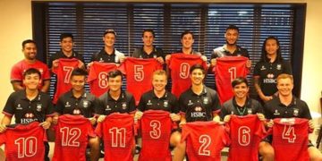 Asia Rugby Under 20 Sevens Series 2017 Men