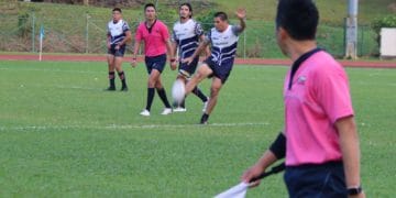 Asia Rugby Championship Div III E 2018