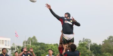 Asia Rugby Championship Div 2 2019