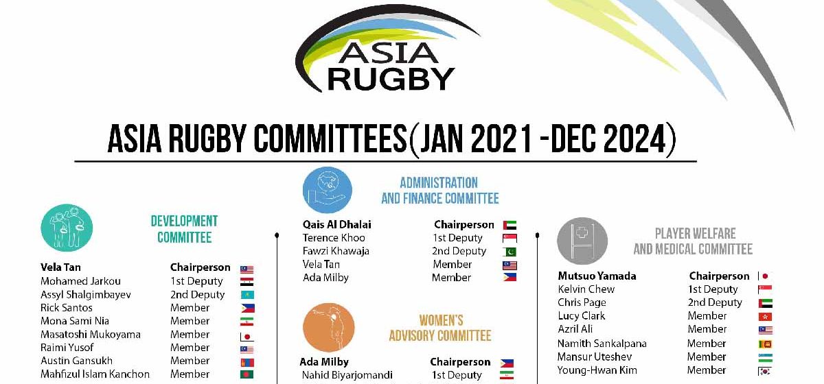 Asia Rugby Committees Announced