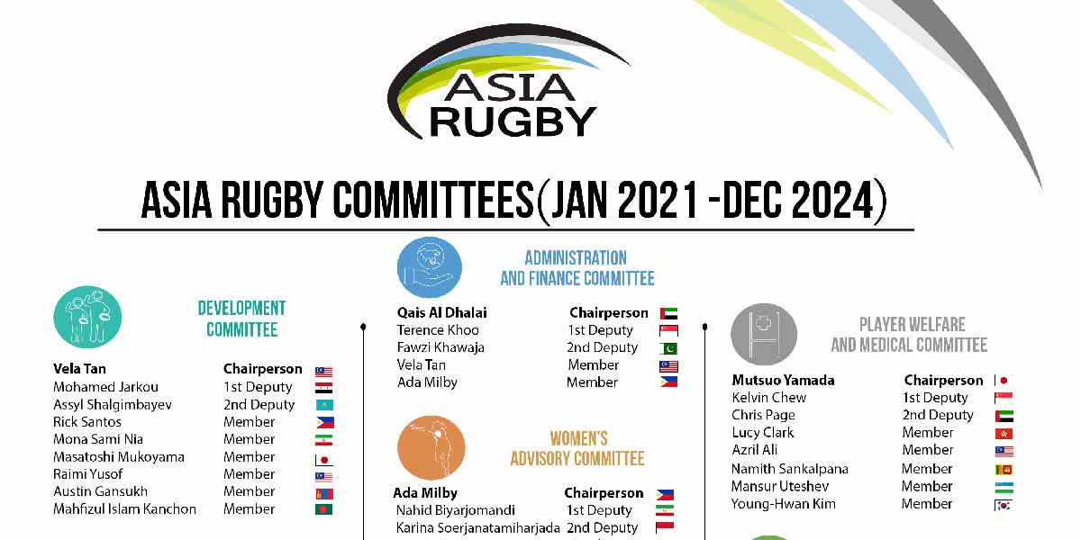 Asia Rugby Committees Announced