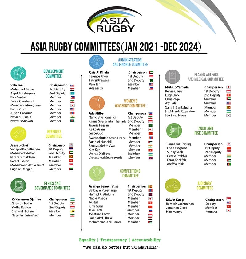 200611 Committees poster 800