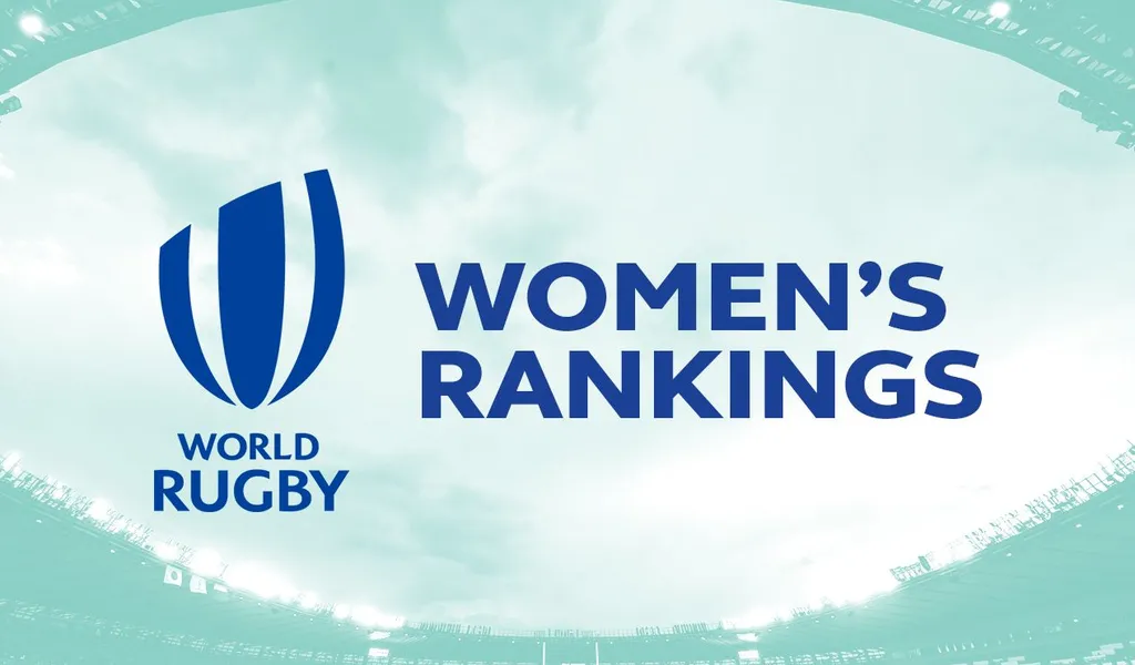 Asia Rugby Emirates Women's Championship 2025