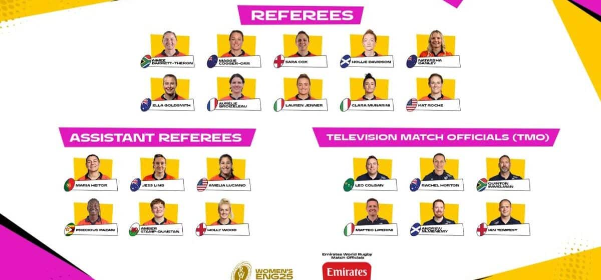 Women’s Rugby World Cup 2025