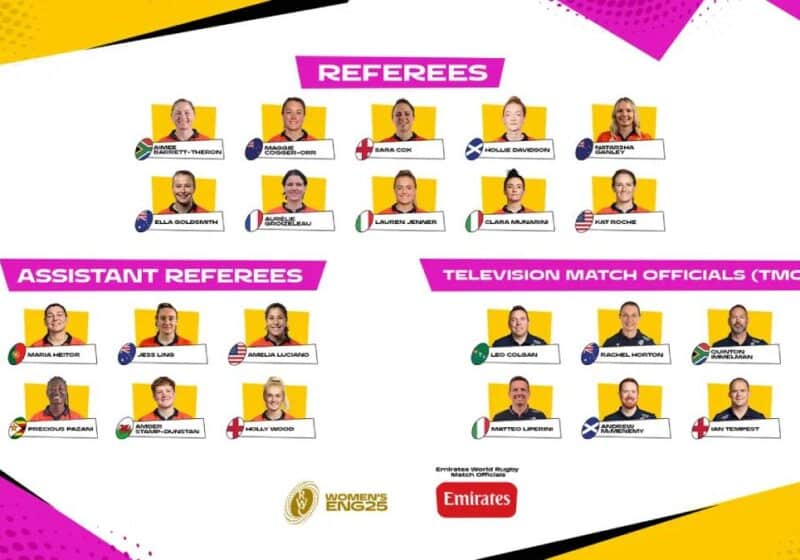 Women’s Rugby World Cup 2025