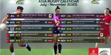 Asia Rugby Emirates Sevens Calendar 2025