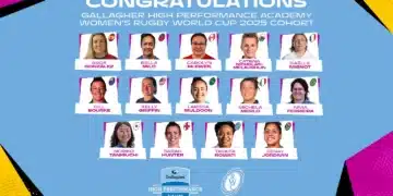 Womens Rugby World Cup