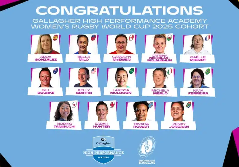 Womens Rugby World Cup
