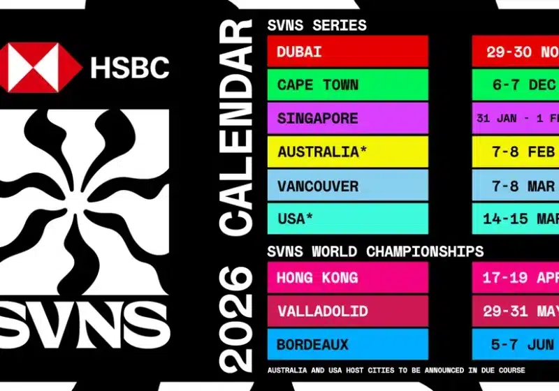HSBC SVNS 2026
