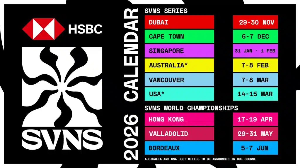 HSBC SVNS 2026