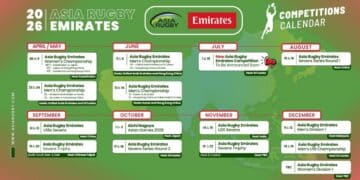 2026 Emirates Competitions Calendar