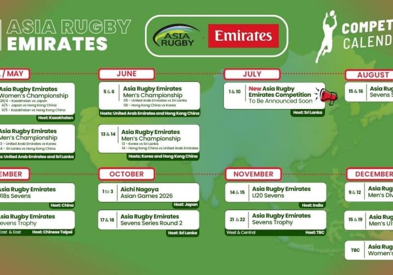 2026 Emirates Competitions Calendar