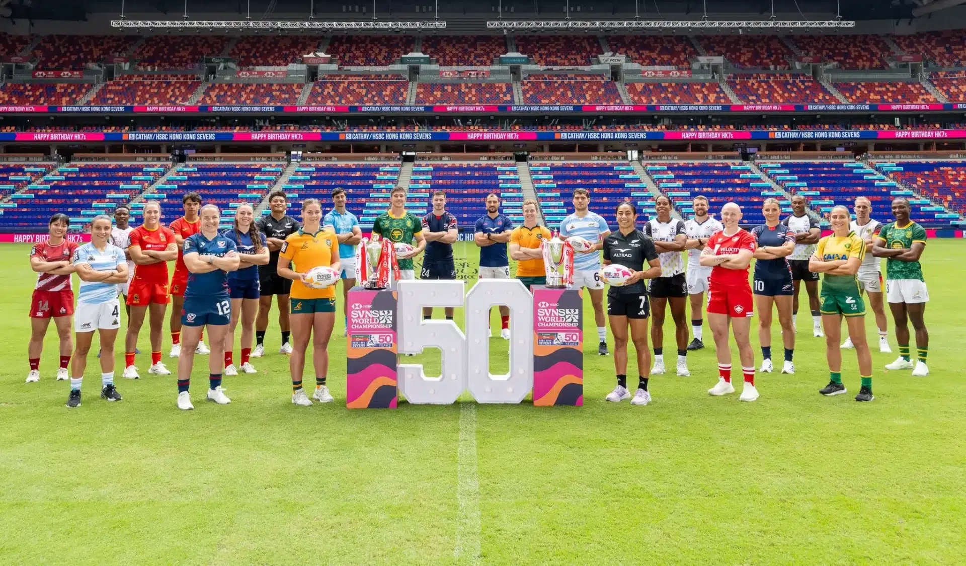 HSBC SVNS World Championship