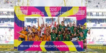 HSBC SVNS World Championship