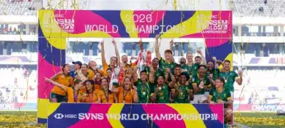 HSBC SVNS World Championship