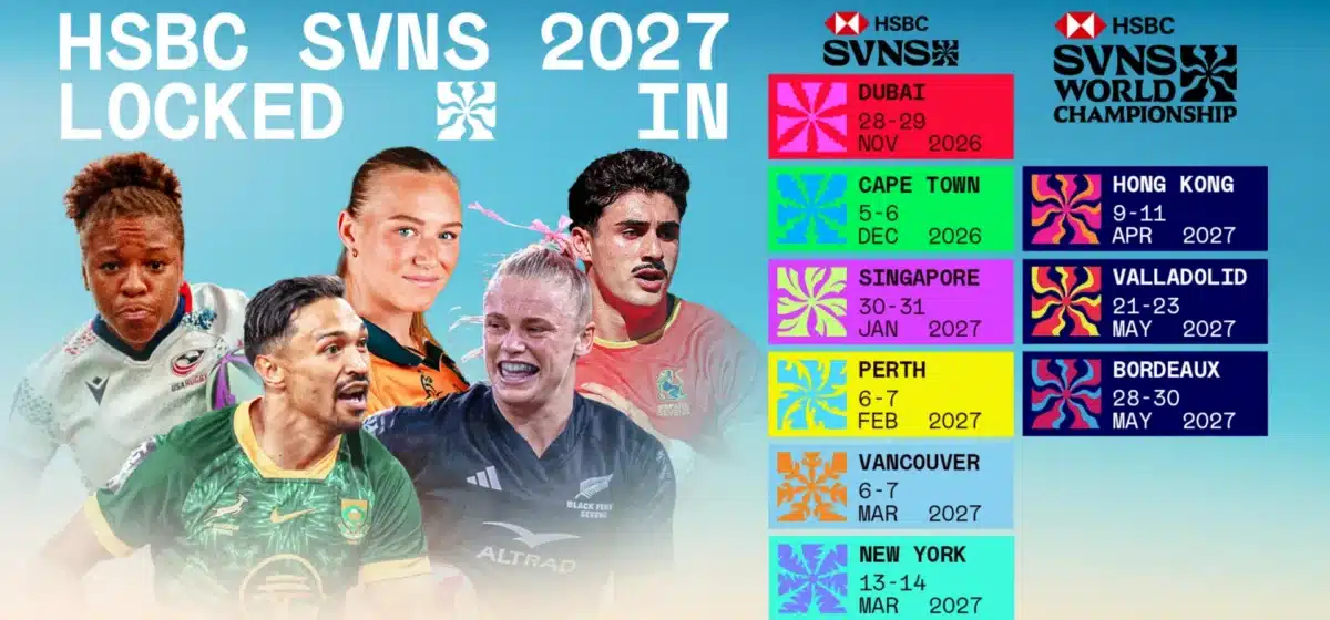 HSBC SVNS Series and World Championship 2027