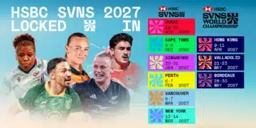 HSBC SVNS Series and World Championship 2027