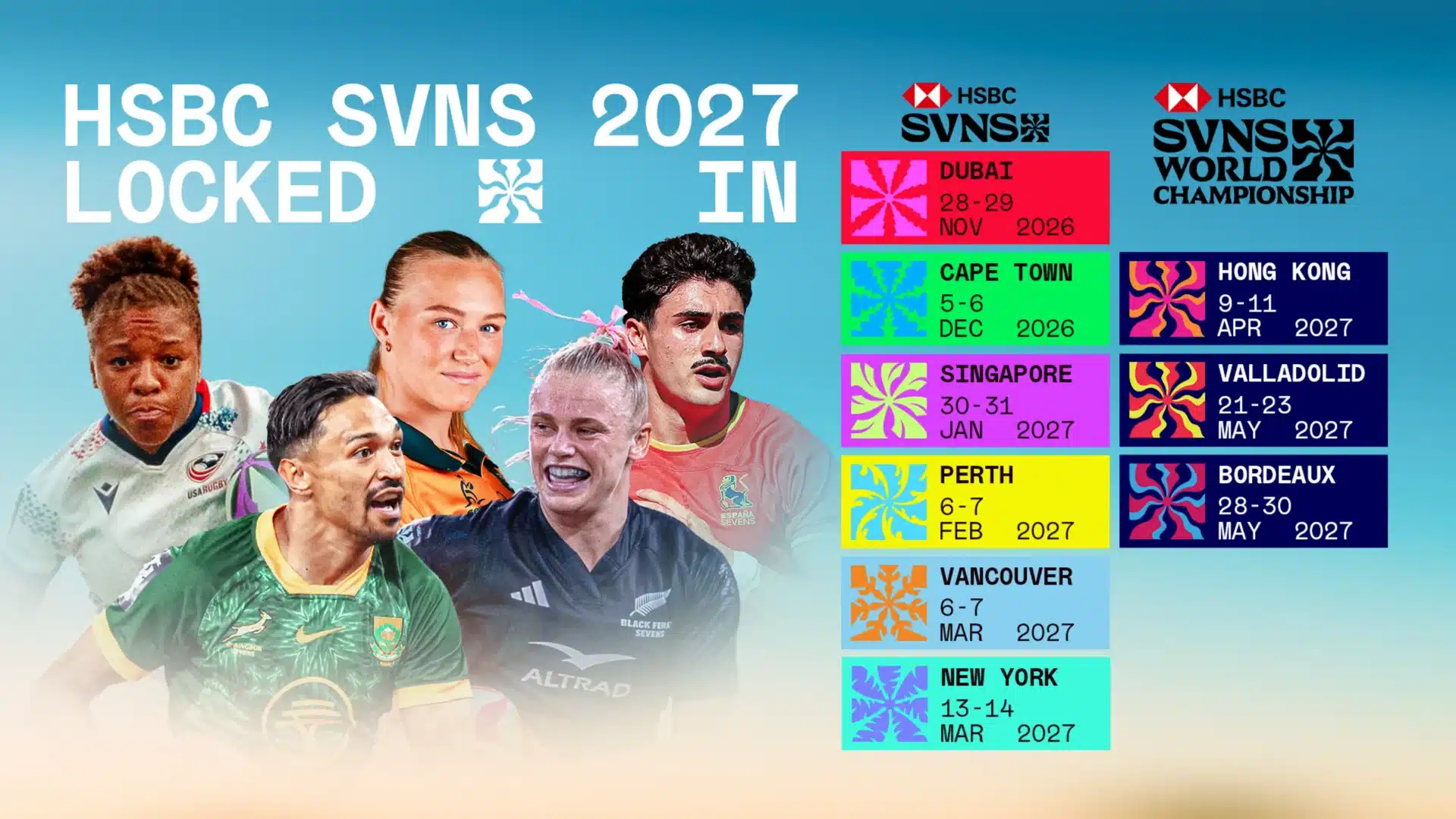 HSBC SVNS Series and World Championship 2027