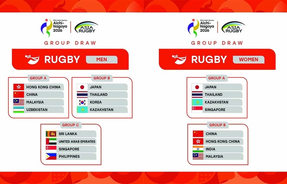 Asian Games 2026 - Rugby 7s 