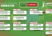 2026 Emirates Competitions Calendar
